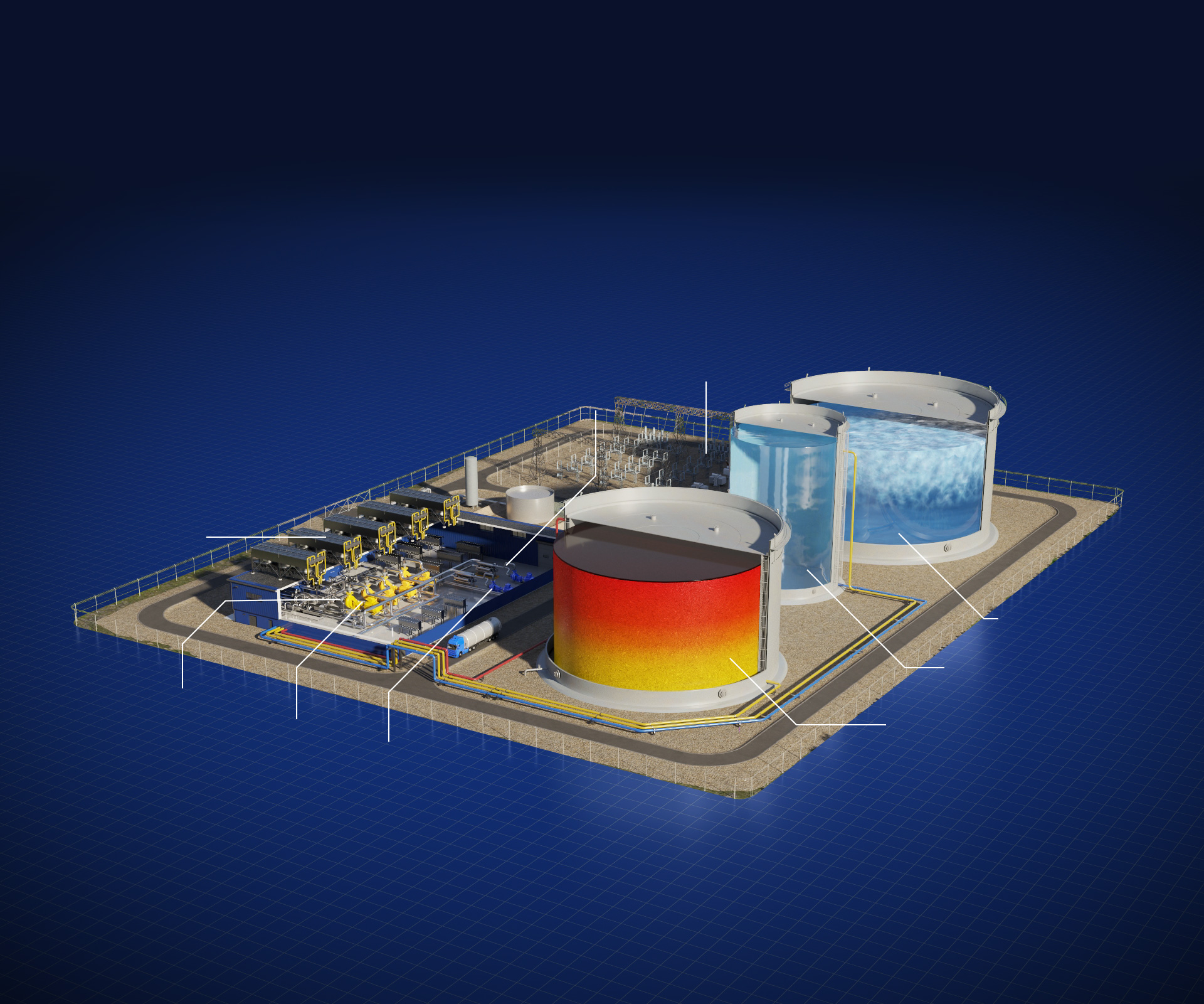 Proven Technology Plant